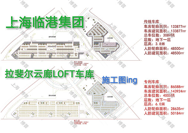 鸡西G60科创云廊LOFT专利车库（上海博普授权）