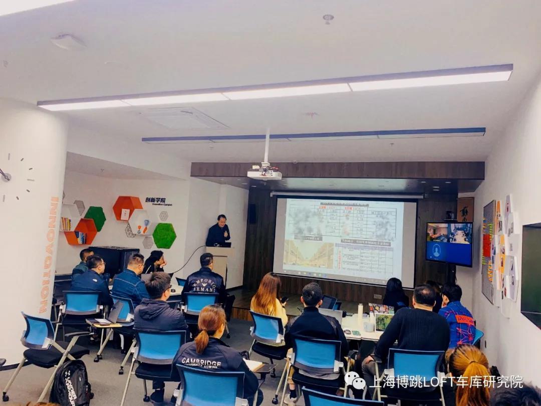 鸡西【上海博普】董事长初光先生受邀前往世茂集团进行“Loft车库专题会”授课演讲